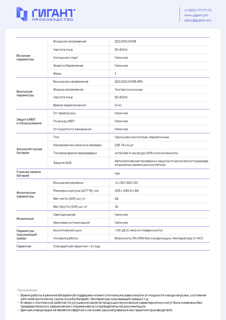 Мануал ИБП GKS RMT.jpg