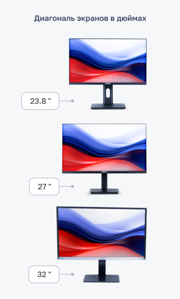 Инфографика АРМ Алькор_Мобилка.png